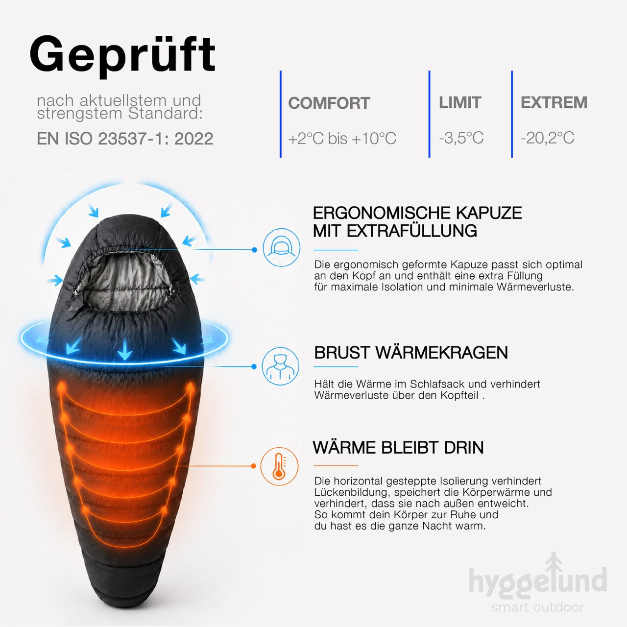 hyggelund Schlafsack